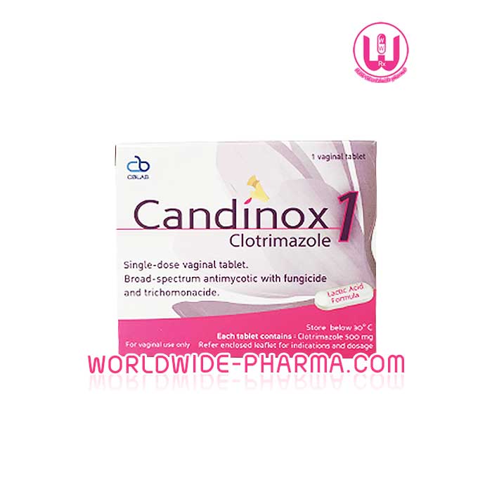 candinox 1